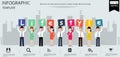 Business men and women teamwork modern design Idea and Concept Vector illustration Infographic template with icon,people.